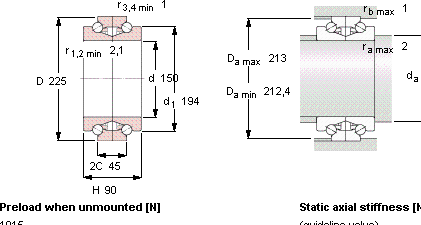 Шариковый подшипник BTW 150 CM/SP SKF
