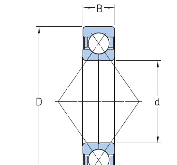 Шариковый подшипник BAQ-7134 A SKF