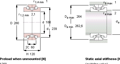 Шариковый подшипник BTW 180 CM/SP SKF
