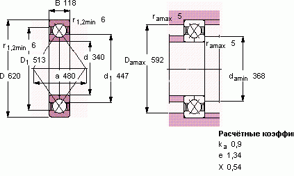 Шариковый подшипник QJ 1268 MA/344524 SKF