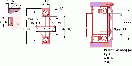 Шариковый подшипник QJ 215 N2PHAS SKF